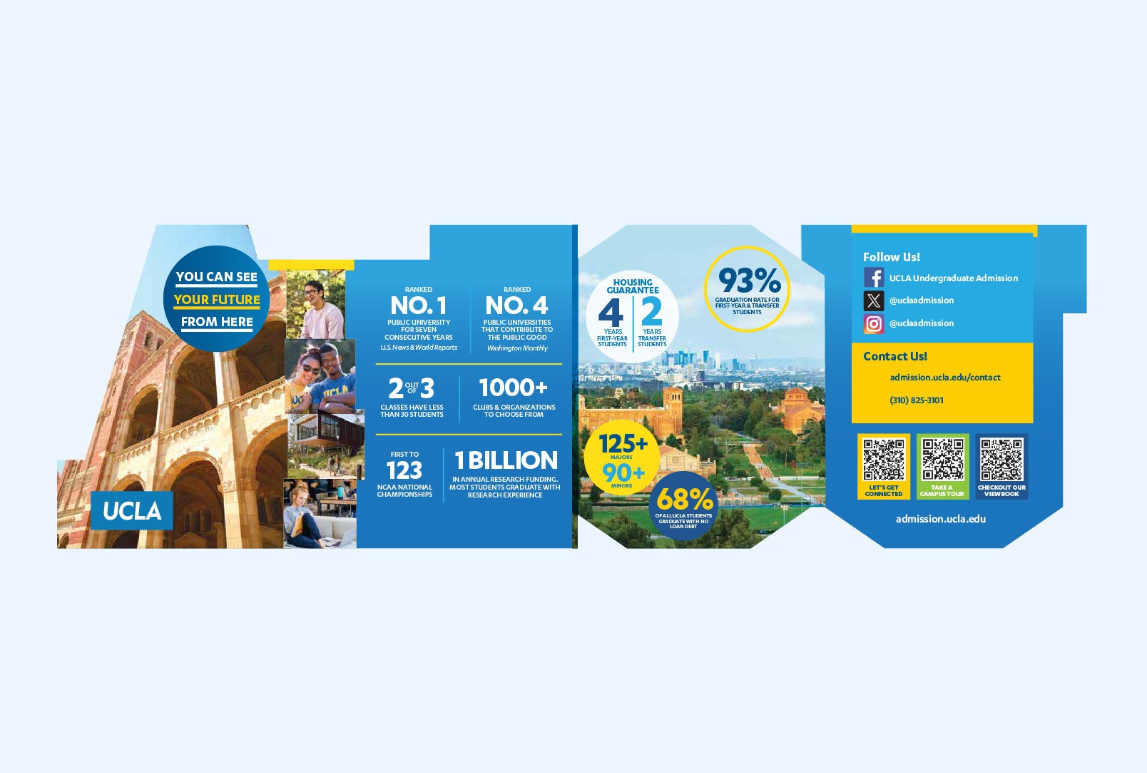 UCLA Admission Facts